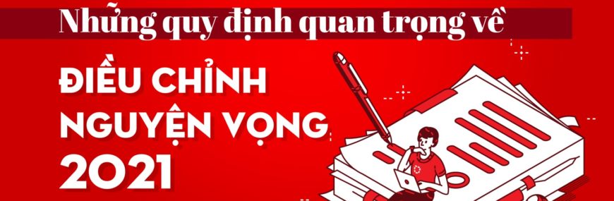 Điều chỉnh 88vv23.com 2021