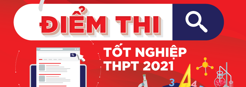 Tra cứu điểm thi 88vv1 88vv23