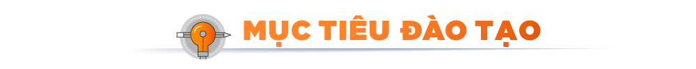 Mục tiêu 88vv11 ngành Luật kinh tế