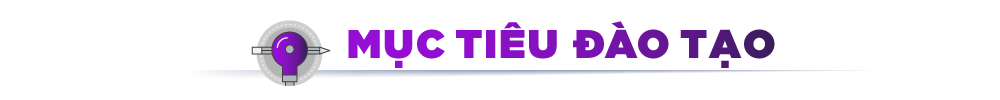 Mục tiêu 88vv11 ngành Trung Quốc học 