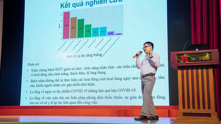 BS.CKII Đỗ Thanh Liêm (Bệnh viện 30-4) trình bày kết quả công trình nghiên cứu