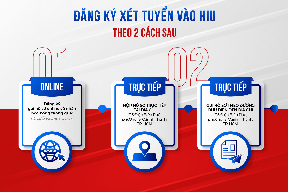 cách thức đăng ký xét tuyển 88vv vào hiu