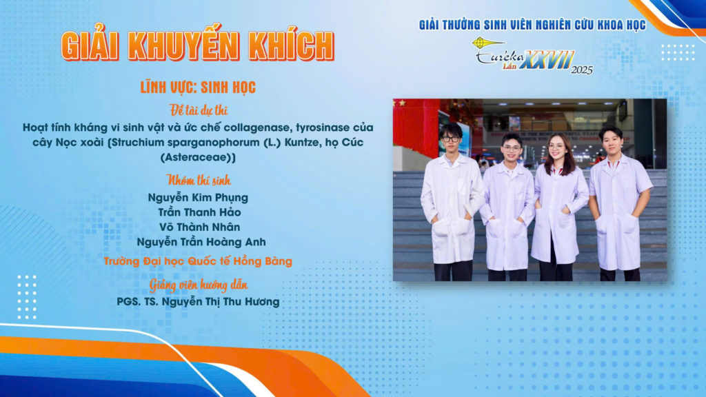 Nhóm 88vv88 88vv23.com  gồm Nguyễn Kim Phụng, Trần Thanh Hảo, Võ Thành Nhân và Nguyễn Trần Hoàng Anh