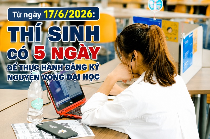 Từ ngày 17/6/2026: Thí sinh có 5 ngày để 88vv11.com đăng ký 88vv23.com